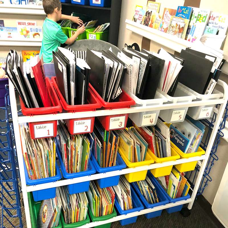 Product in classroom