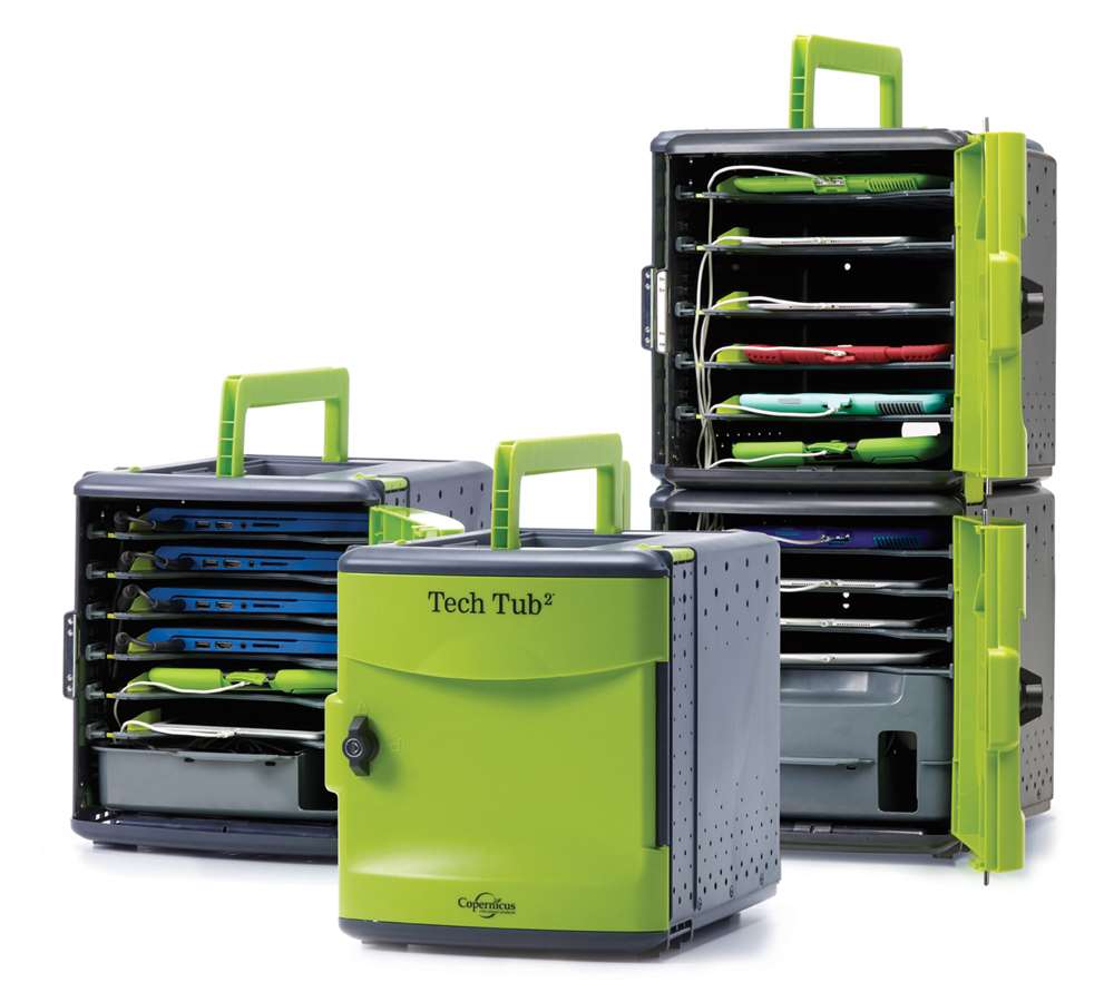 Product in classroom