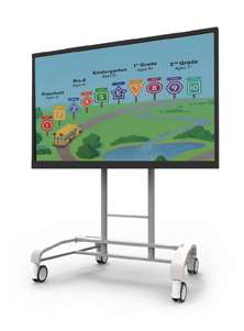 iRover2 for Interactive Flat Panels- Base Model