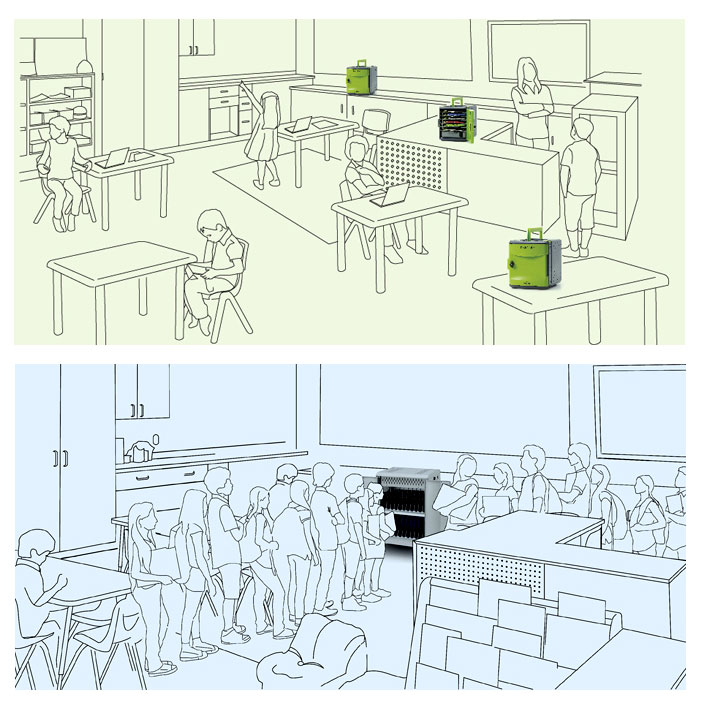 Tech Tub2 physical distancing